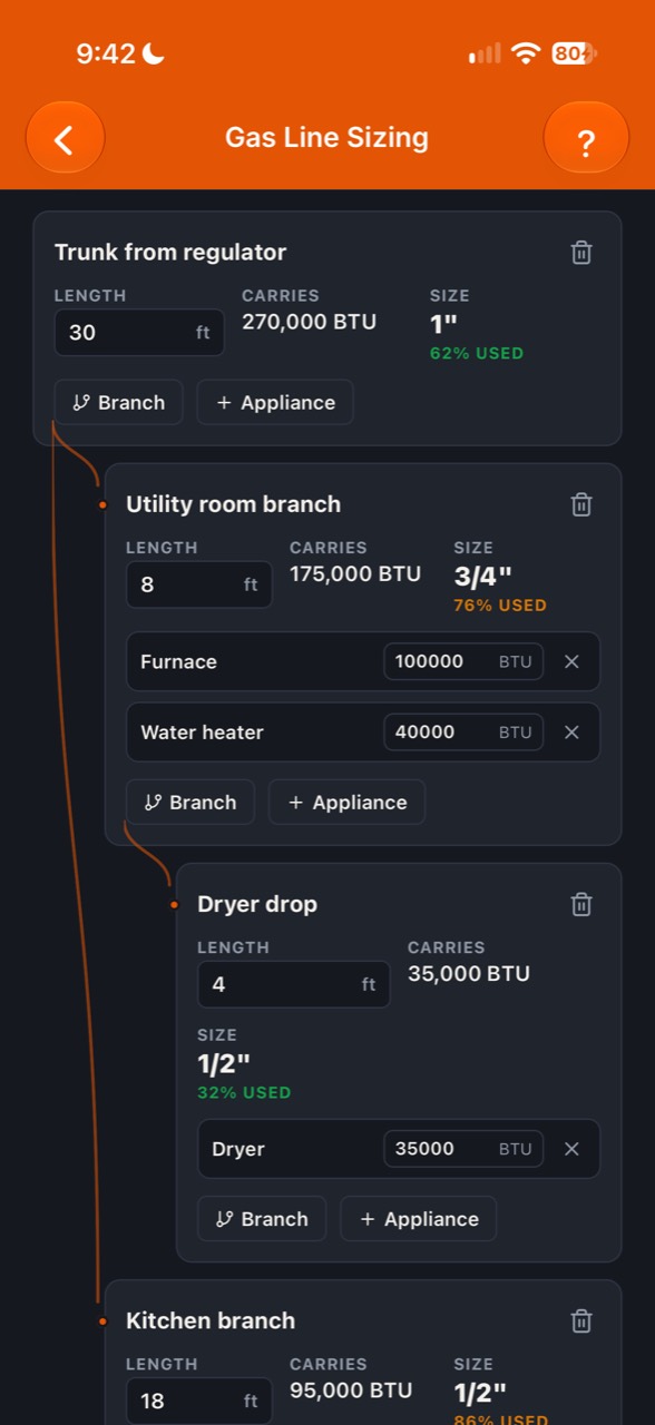 Craftmetry gas system planner showing a one-inch trunk carrying 270,000 BTU per hour, with utility room, dryer, and kitchen branches