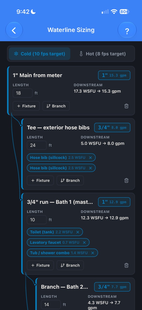 Craftmetry cold-water planner showing a one-inch main with 17.3 WSFU and 15.3 GPM calculated demand